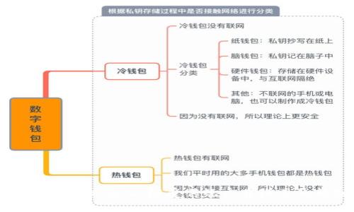 区块链广告机器人：颠覆传统广告模式的新创新